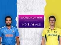 术灵活性 术灵活性